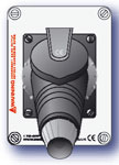 2 Pole + Earth Plug and Socket