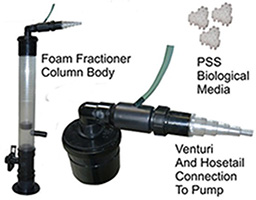 Cloverleaf Bioprotein Fractionator