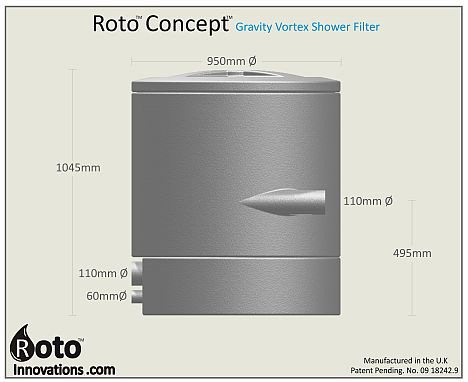 Roto1