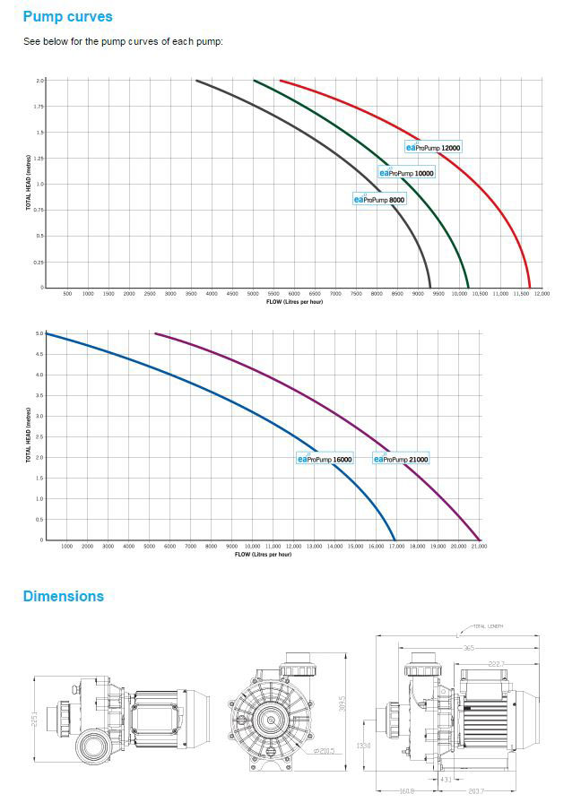 Evolution Aqua Pro Pump 